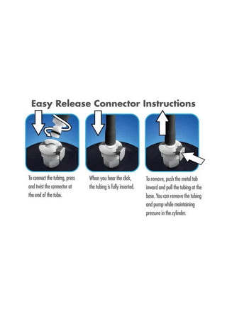 Performance Pump Silicone Tubing and Connectors Accessories Kit